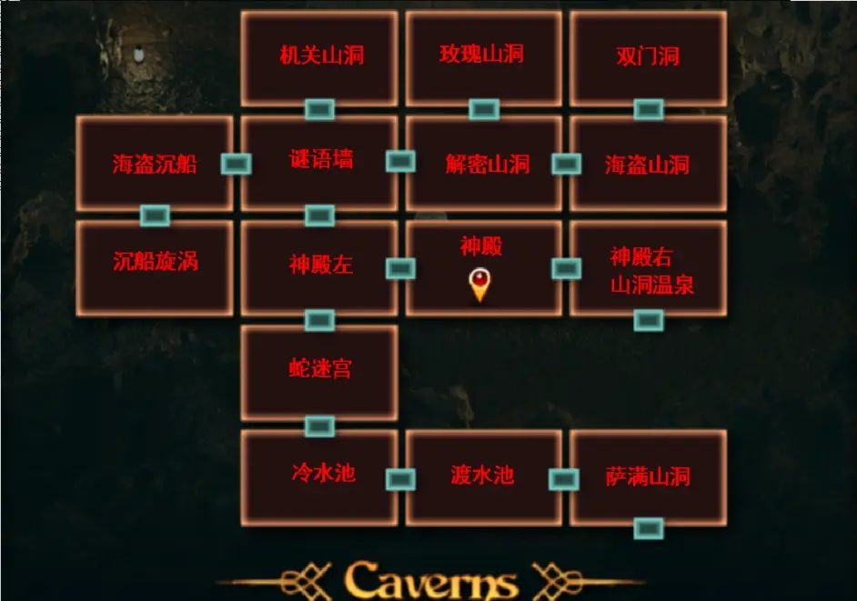 纳迪亚之宝 资源内容 专题图 5